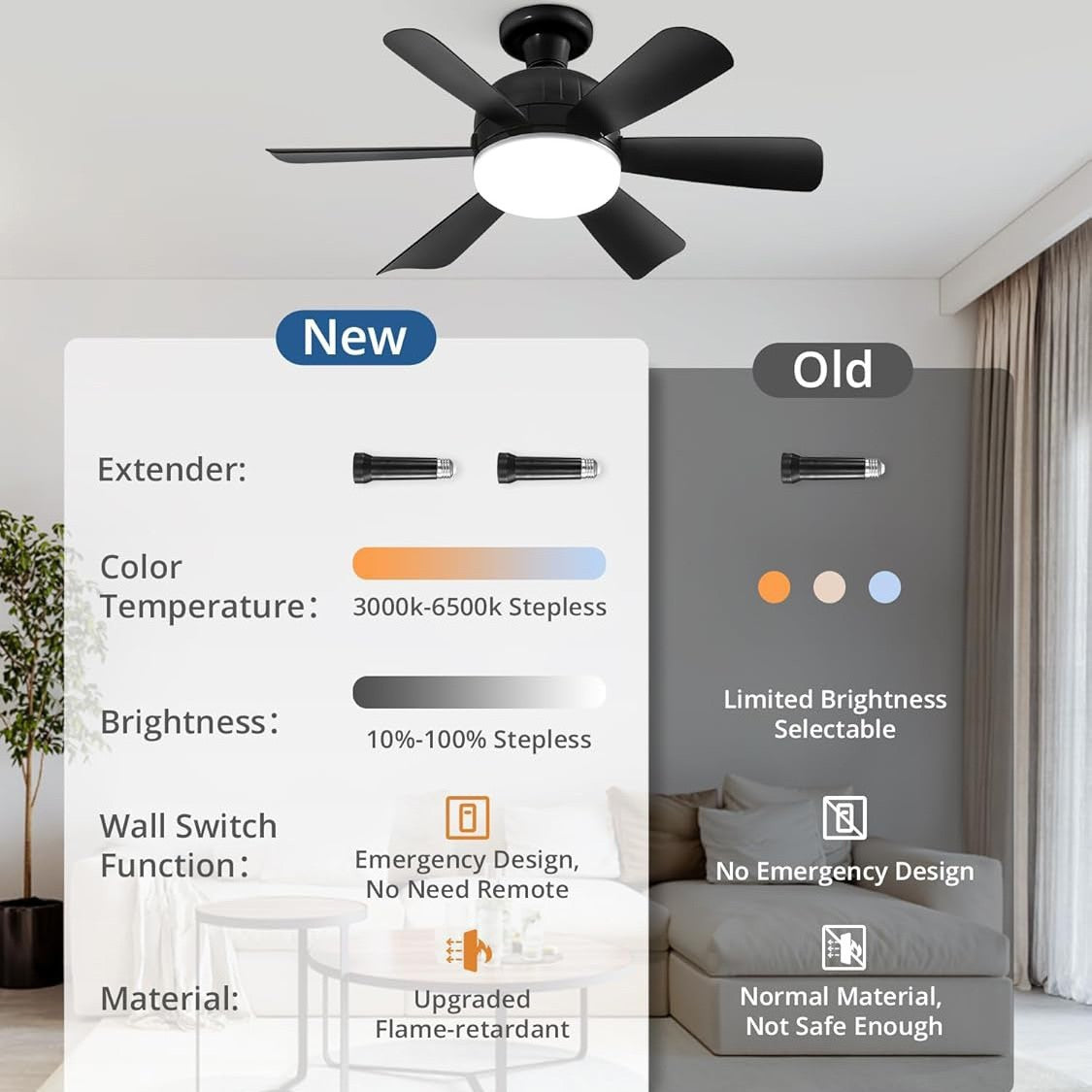 Ovalight Socket Fan-Light